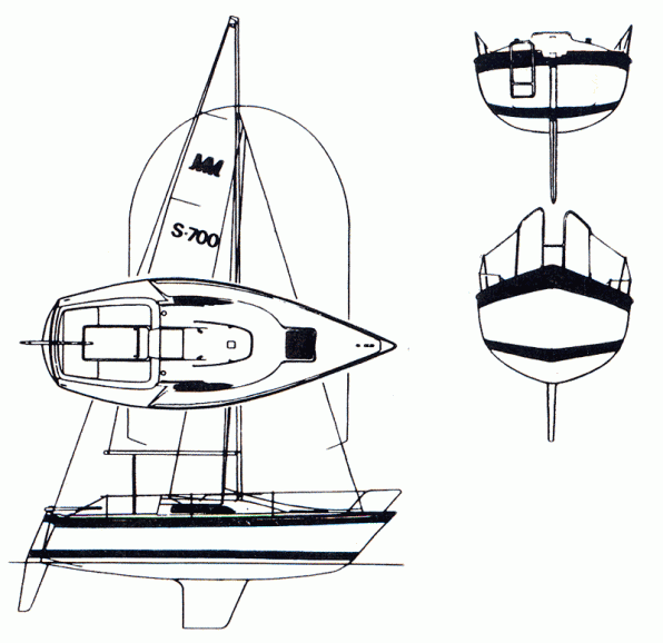 Segelplan - Monark 700 Miniton sailplan